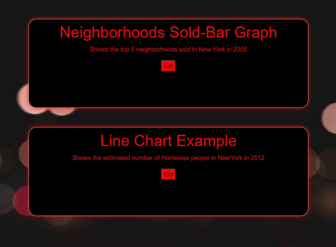 API project jQuery picture